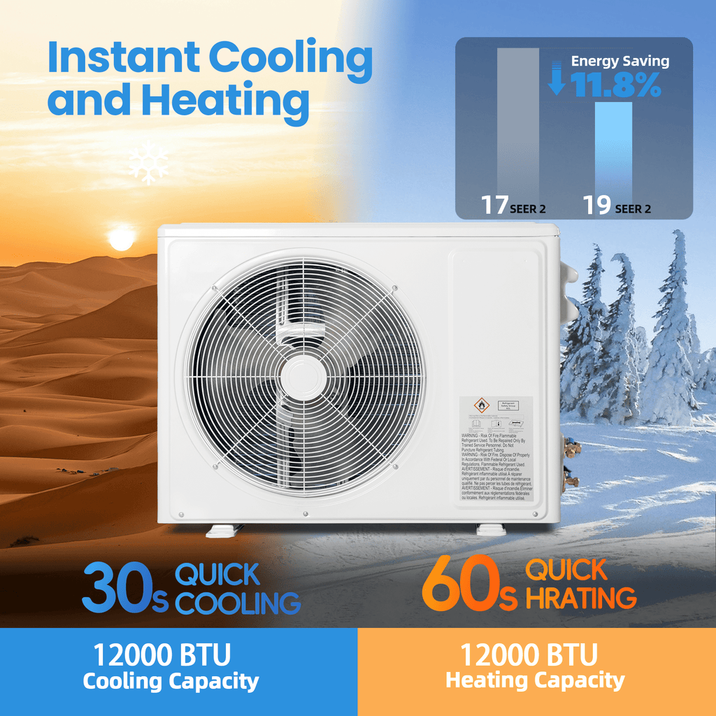 UrbanSync 12000 BTU Mini Split Air Conditioner & Heater with Inverter, 19 SEER2 115V Energy Saving AC Unit Cools Rooms up to 750 Sq. Ft, Complete Installation Kit