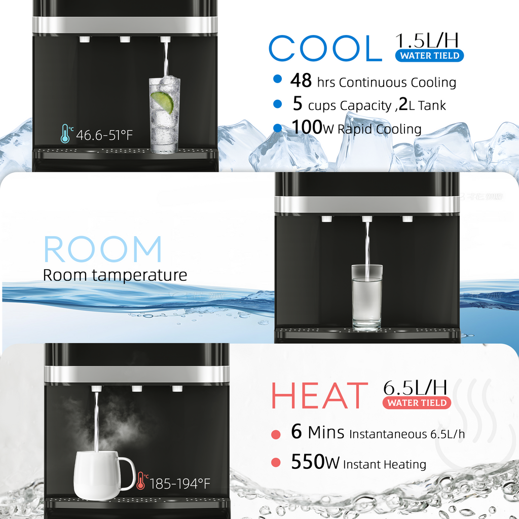 Upgraded Bottom Loading Water Cooler Dispenser for 5 Gallon Bottles - 3 Temperatures with Hot, Room & Cold Spouts, Child Safety Lock, LED Display with Empty Bottle Alert, Ebony Black