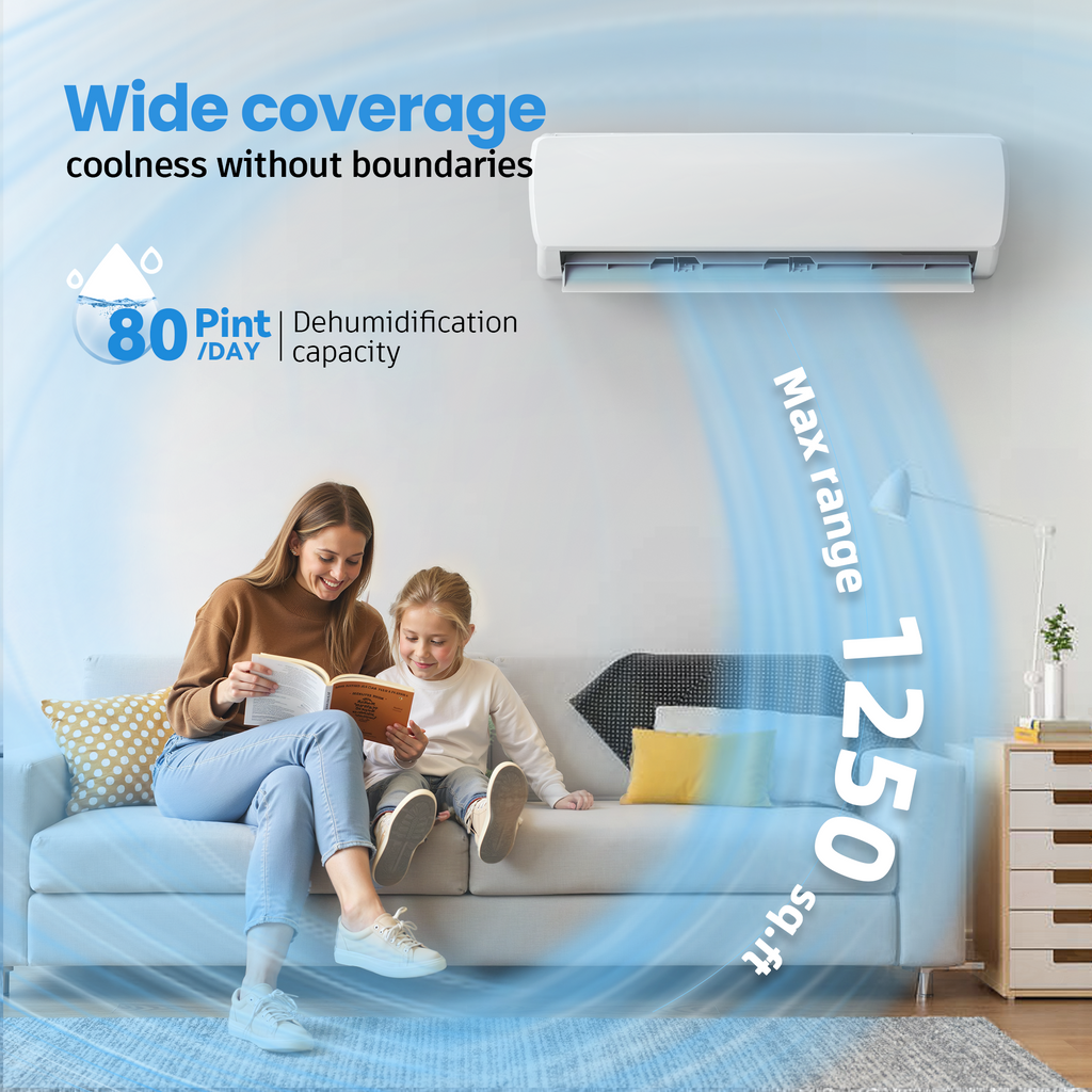 UrbanSync 18000 BTU Mini Split Air Conditioner & Heater with Inverter, 19 SEER2 230V Energy Saving AC Unit Cools Rooms up to 1250 Sq. Ft, Complete Installation Kit