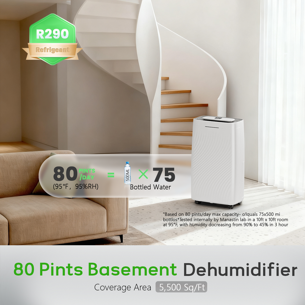 UrbanSync 19-Pint (DOE) , Max 80 Pints/D Multi-Function Dehumidifier, 5500 Sq.Ft Coverage Area , 24H-Timer, Child lock, for Bedroom /Office/Laundry Room