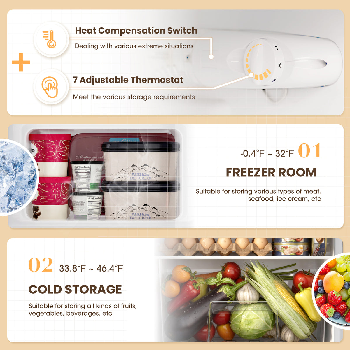 UrbanSync Upgraded 3.6 Cu.Ft Mini Fridges with Freezers, Small Refrigerator with 2 Doors, 7-Setting Adjustable Thermostat, Quiet Operation, Ideal for Dorm, Office and Bedroom (Black)