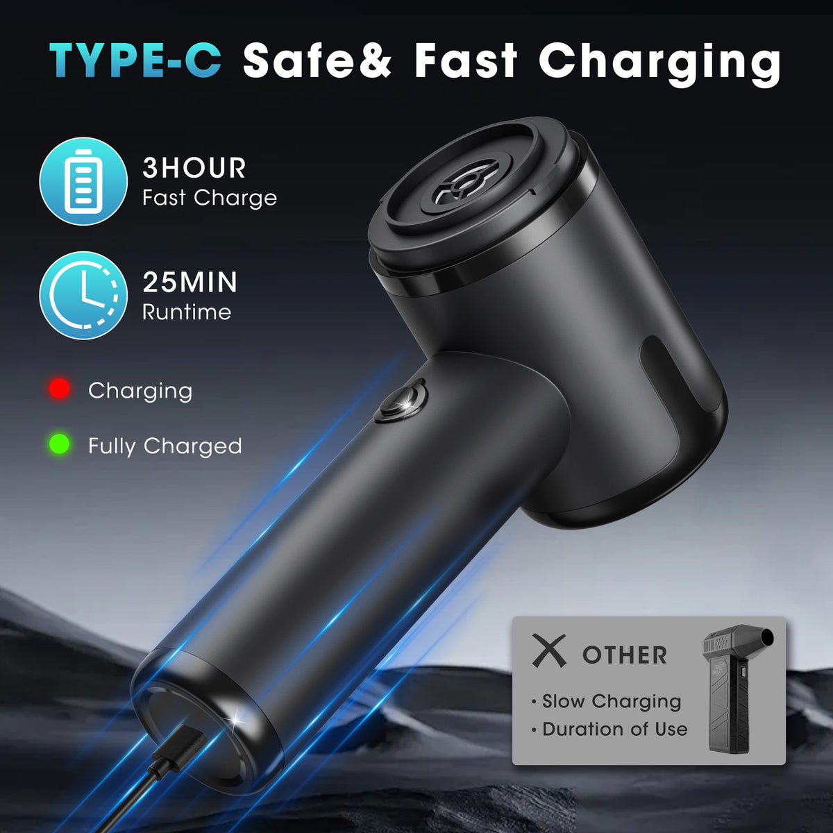 UrbanSync 8-in-1 Cordless Handheld Vacuum Cleaner - 16,000PA Powerful Suction, 4000mAh Battery, Washable and Reusable