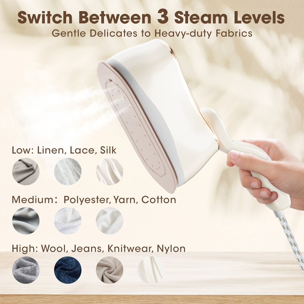 UrbanSync Mini Steam Iron , 1000W High-Power, 3 Steam Levels, 218ml Tank, Compact & Portable for Travel, Home, RV