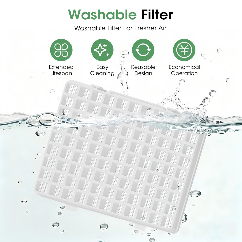 UrbanSync 10-Pint (DOE), Max 35 Pint Smart Dehumidifier with App Remote Control, 24H Timer, Multi-Mode, Child Lock, Drain Hose, Ideal for Household Dehumidification and Clothes Drying
