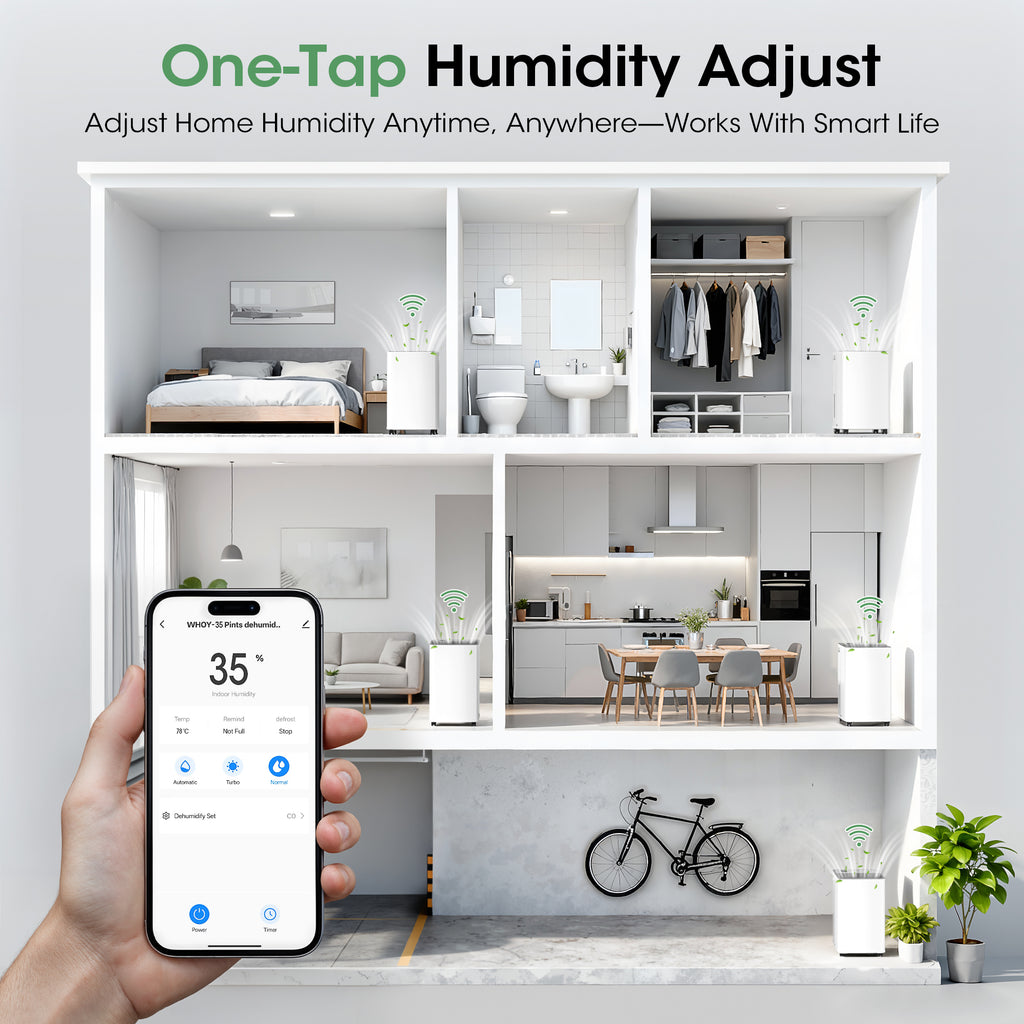 UrbanSync Max 35 Pint Smart App WiFi Control, 24H Timer, Child Lock, Quiet Energy Efficiency, with Drain Hose, Ideal for Living Rooms, Bathrooms, Bedrooms, and Garages