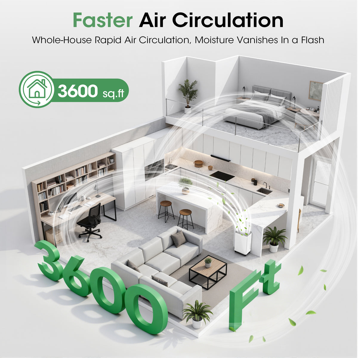 UrbanSync Max 35 Pint Smart App WiFi Control, 24H Timer, Child Lock, Quiet Energy Efficiency, with Drain Hose, Ideal for Living Rooms, Bathrooms, Bedrooms, and Garages