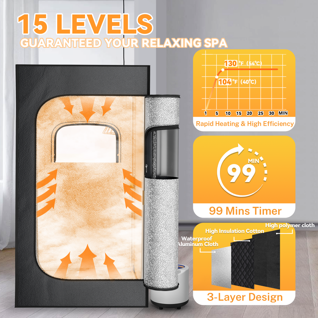UrbanSync Portable Steam Sauna for Home with 3L 1200W Steamer, Remote Control, Folding Chair (Oxford cloth, waterproof)