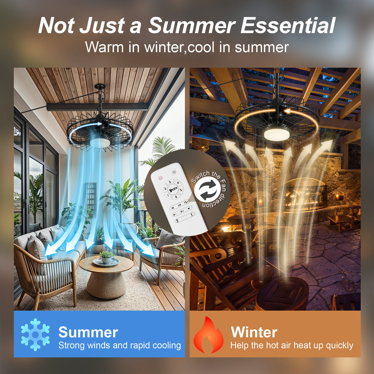 UrbanSync 20" Outdoor Ceiling Fan with Light with Remote, 6 Speeds & Timer, 3CCT Dimmable LED, IP65 Waterproof, for Kitchen, Bedroom, Outdoor, Square