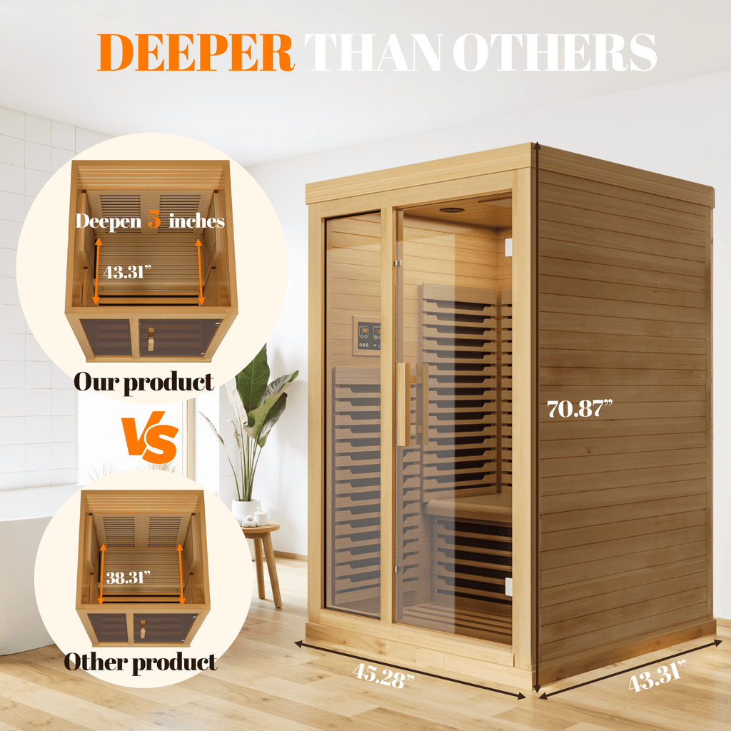 UrbanSync 1 or 2 Person Home-Use Far-Infrared Wooden Sauna Room, with 2000W Steamert, Full-Spectrum Infrared Sauna, Double-Layer Tempered Glass&Bluetooth Speaker, Burlywood