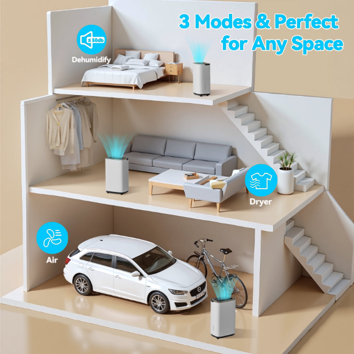 UrbanSync 9-Pint (DOE) , Max 30 Pints/D 3400 Sq.Ft Dehumidifier, Dehumidification/Drying/Air Modes, Humidity Display Function, 24H Timer, Drainage Hose, for Bedroom Office, Basement, Laundry