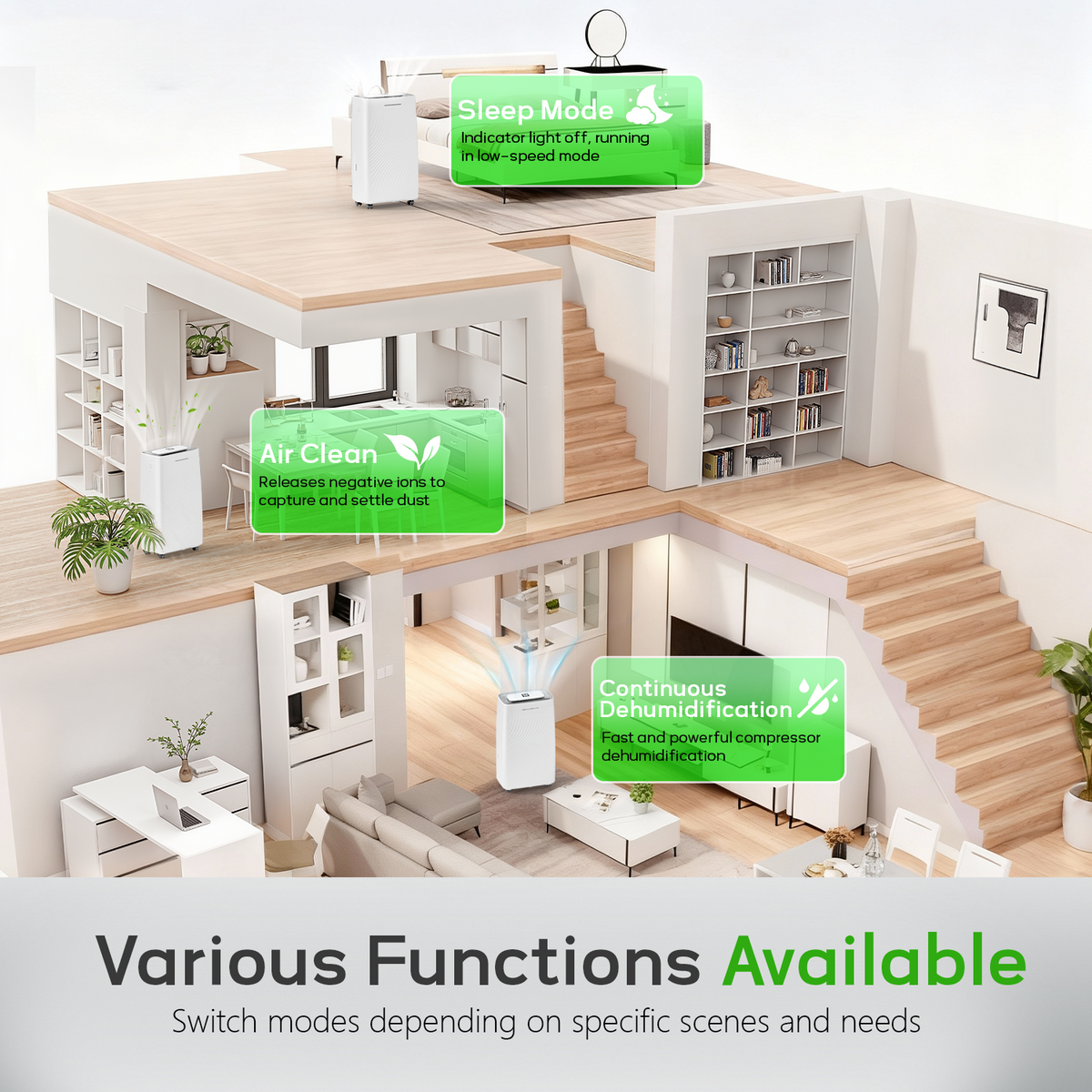 UrbanSync 19-Pint (DOE) , Max 80 Pints/D Multi-Function Dehumidifier, 5500 Sq.Ft Coverage Area , 24H-Timer, Child lock, for Bedroom /Office/Laundry Room