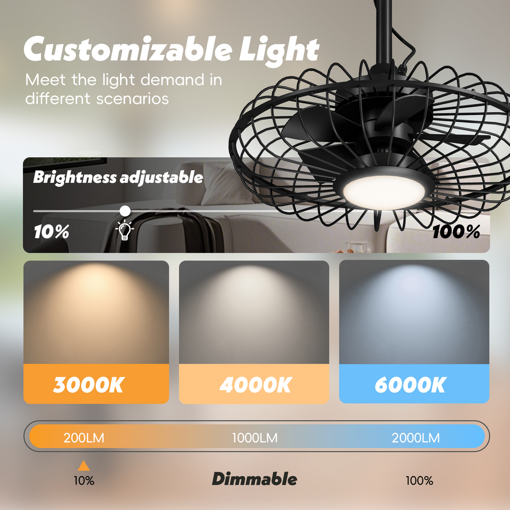UrbanSync 20" Outdoor Ceiling Fan with Light with Remote, 6 Speeds & Timer, 3CCT Dimmable LED, IP65 Waterproof, for Kitchen, Bedroom, Outdoor,Round