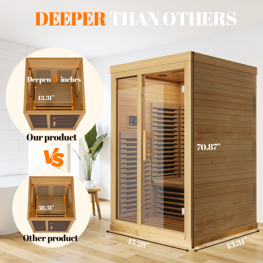 UrbanSync 2 Person Personal Sauna for Home Use, Full Spectrum Infrared Sauna, Low EMF, Dual Tempered Glass & Bluetooth Speakers - Indoor Sauna 2000W (Wood Tone)