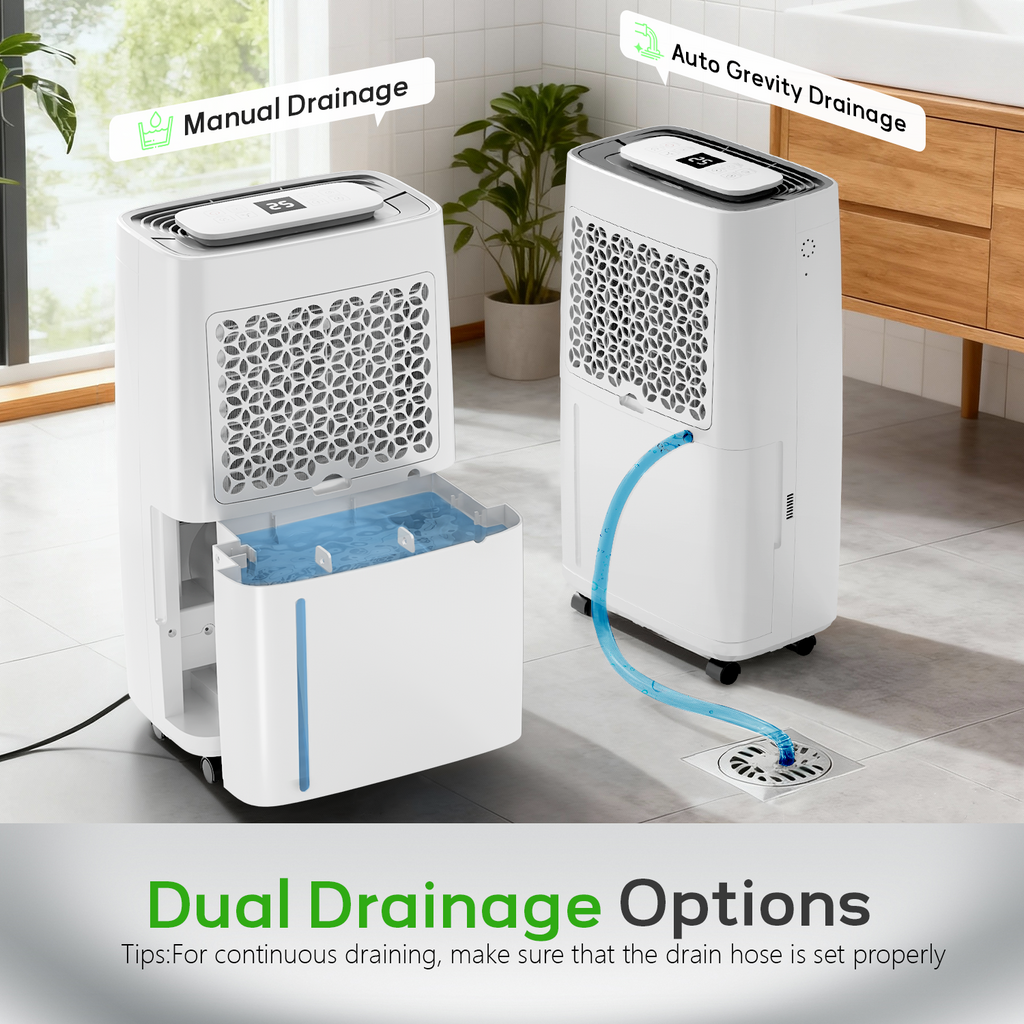 UrbanSync 19-Pint (DOE) , Max 80 Pint Energy-Efficient Dehumidifier, 5500 Sq.Ft. of Coverage, 1.6 Gallon Water Tank, 4 Operating Modes, Double drainage, 24H-Timer, White