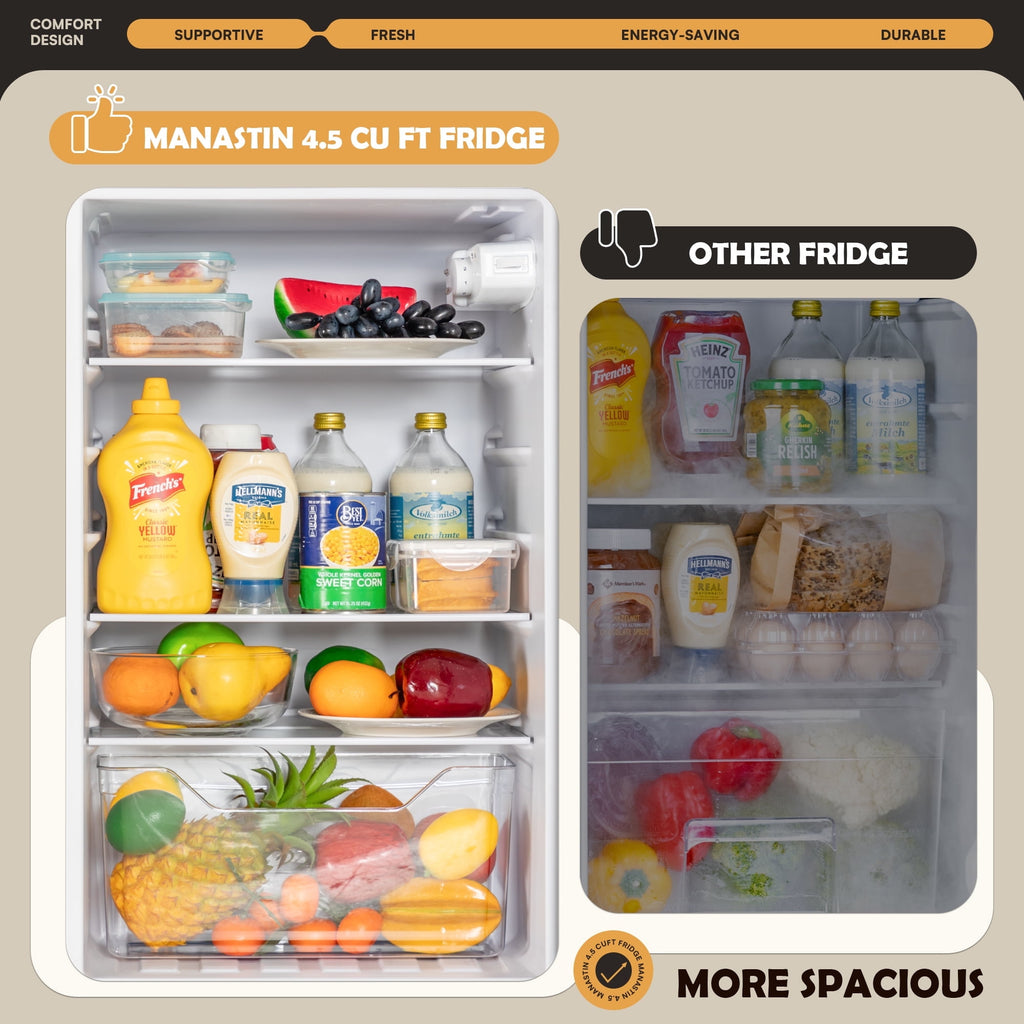 UrbanSync 4.5 Cu.ft Mini Fridge with Freezer 2-Door Compact & 7 Settings Temperature Adijustable, Refrigerator for Dorm, Office, Bar, RV, Bedroom, Silver