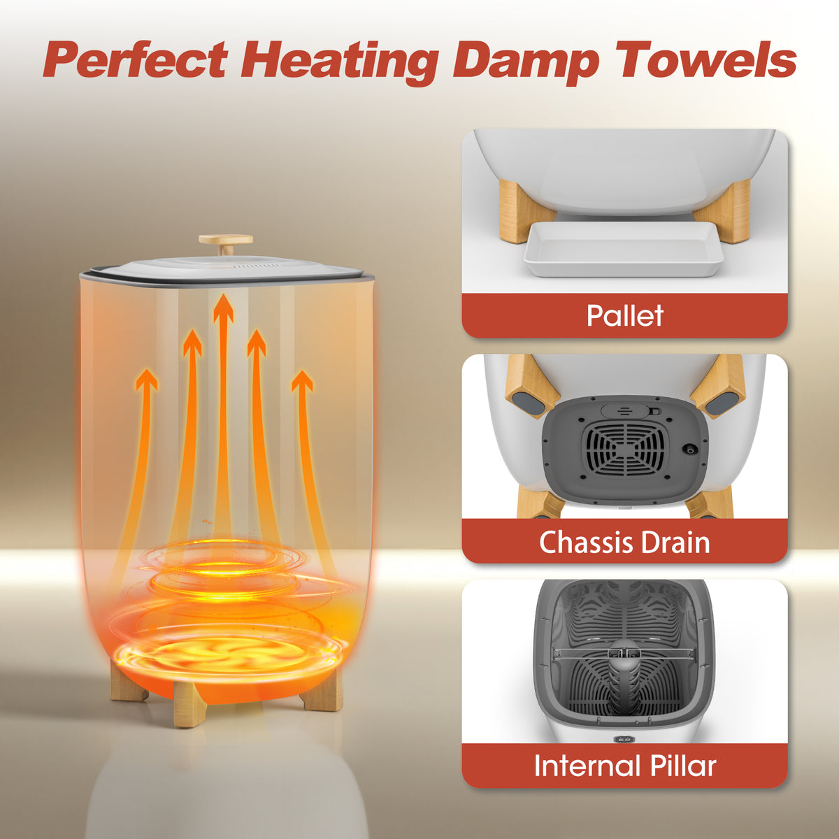 UrbanSync 35L Towel Warmer, Towel Warmer Bucket with Drying Modes, Heating Mode 20/30/60/90 Min, LED Screen, for Spa, Bathrobe, Blanket & Pajama
