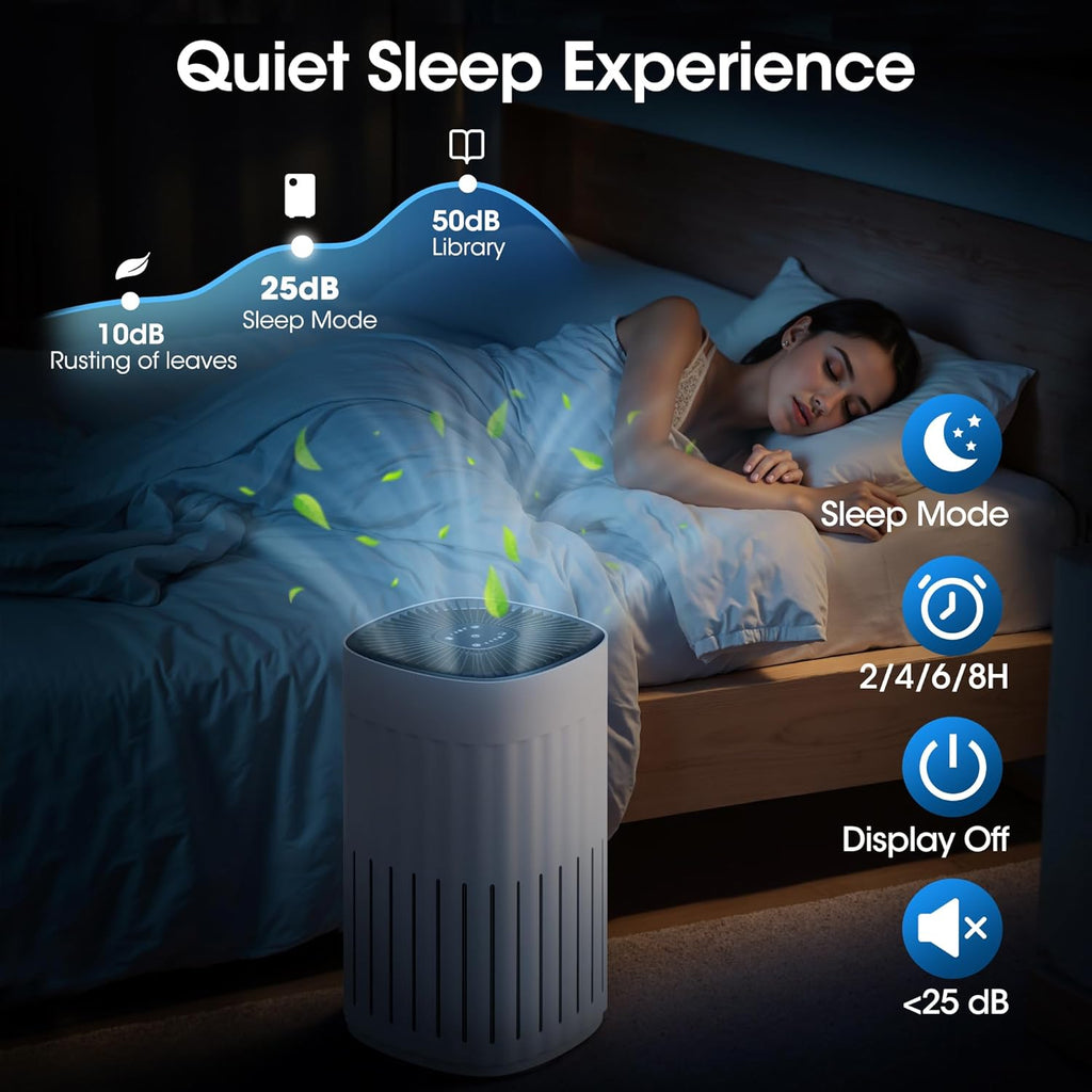 UrbanSync 3-in-1 HEPA Air Purifier - 99.97% Particle Removal, 3-Speed, 8H Timer for Home & Office
