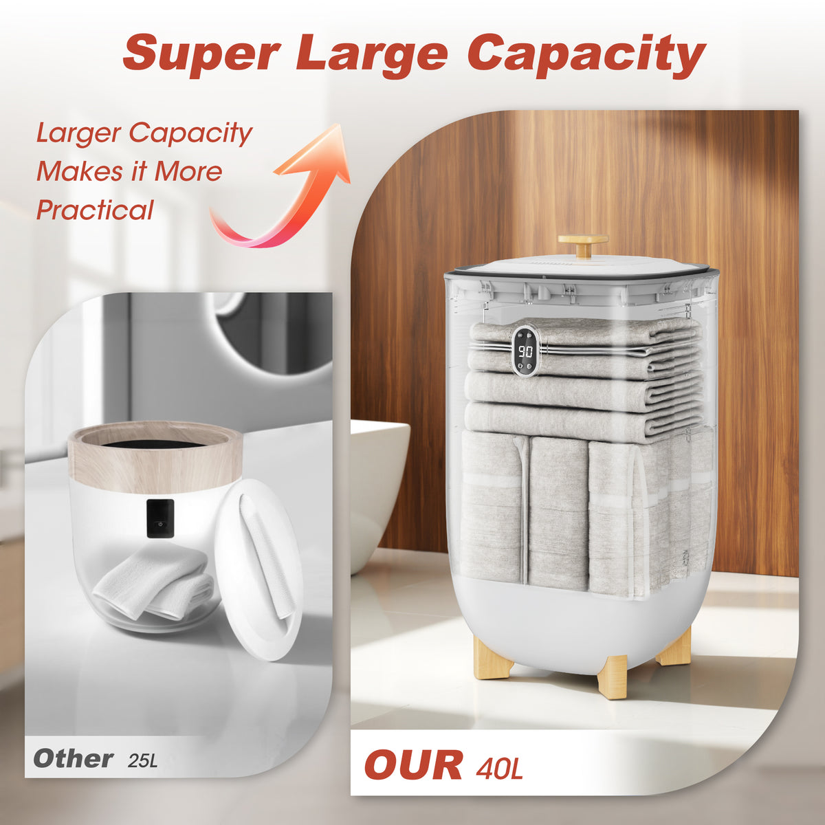 UrbanSync 40L Towel Warmer, ultra-large capacity, Heating Mode 20/40/60/90 Min Auto Shut Off, LED Screen, for Spa, Bathrobe, Blanket & Pajama
