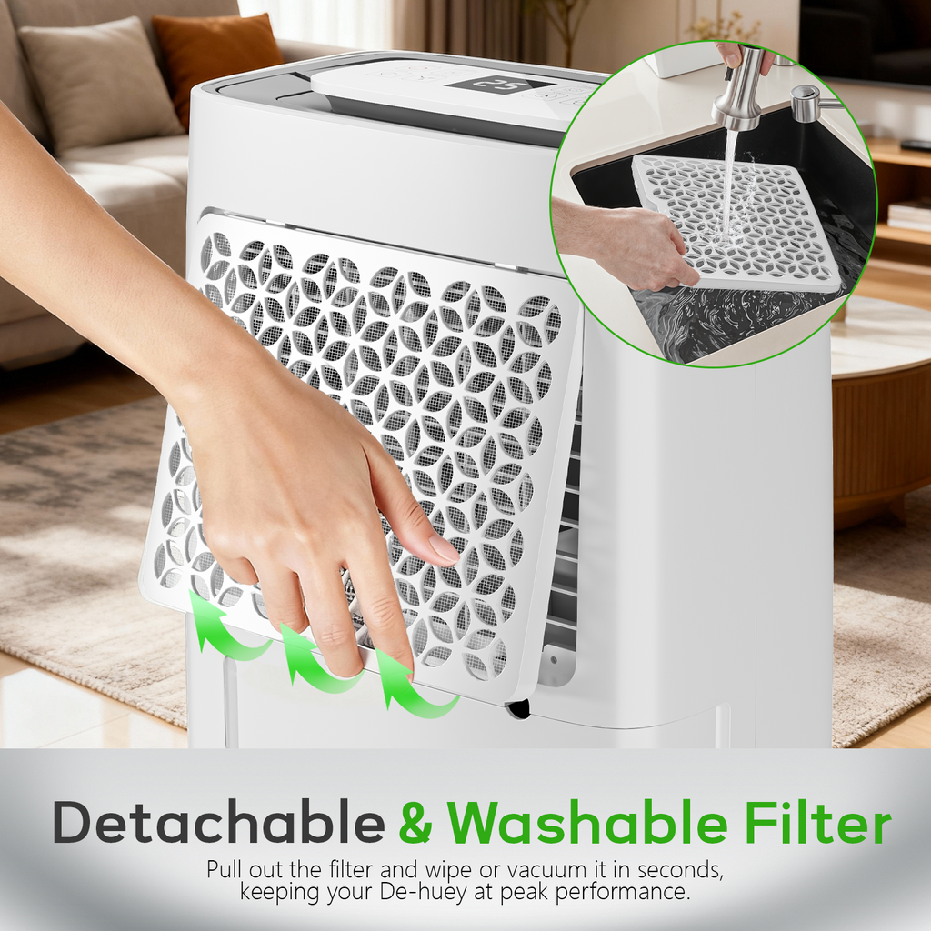 UrbanSync 19-Pint (DOE) , Max 80 Pints/D Multi-Function Dehumidifier, 5500 Sq.Ft Coverage Area , 24H-Timer, Child lock, for Bedroom /Office/Laundry Room