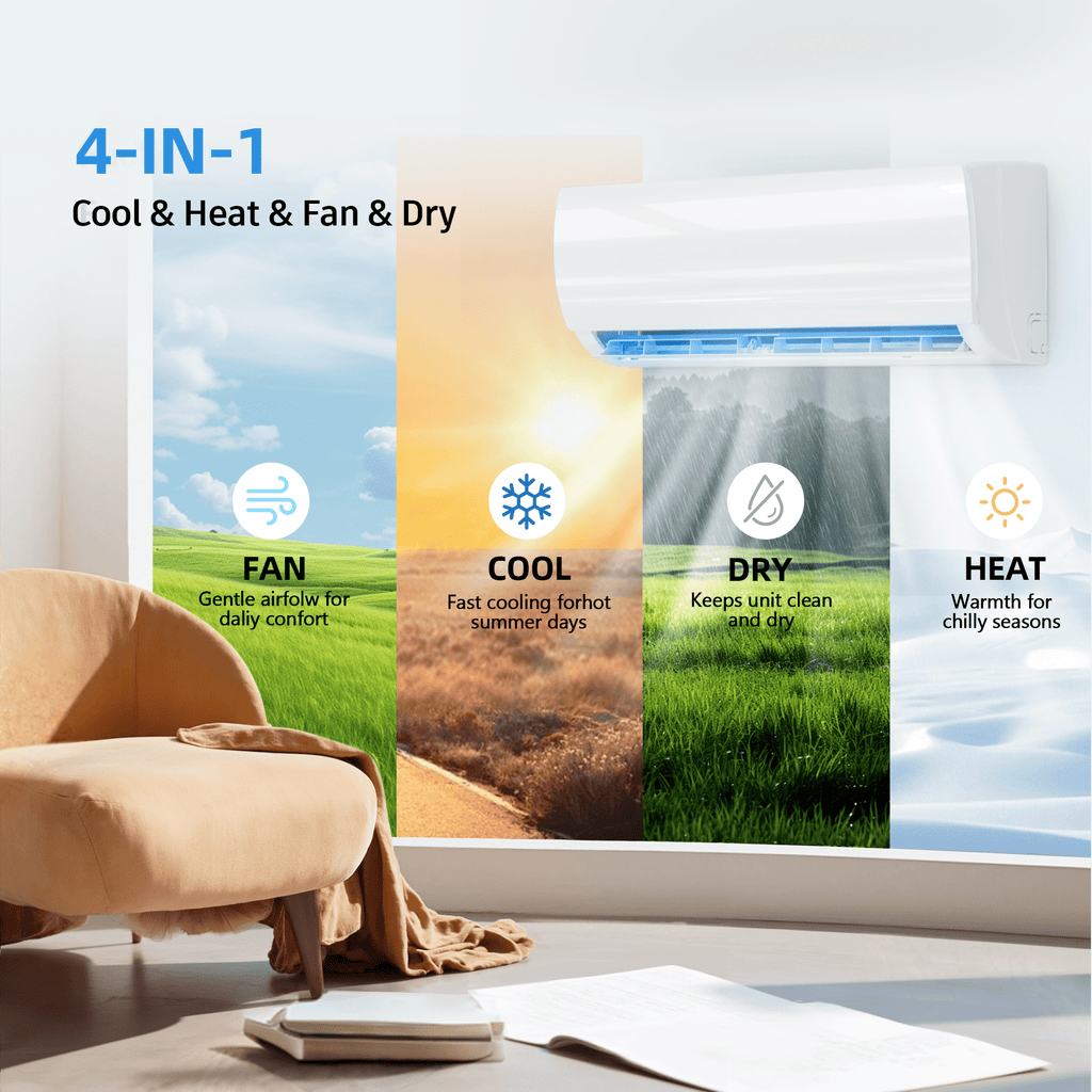UrbanSync 12000 BTU Mini Split Air Conditioner & Heater with Inverter, 19 SEER2 115V Energy Saving AC Unit Cools Rooms up to 750 Sq. Ft, Complete Installation Kit