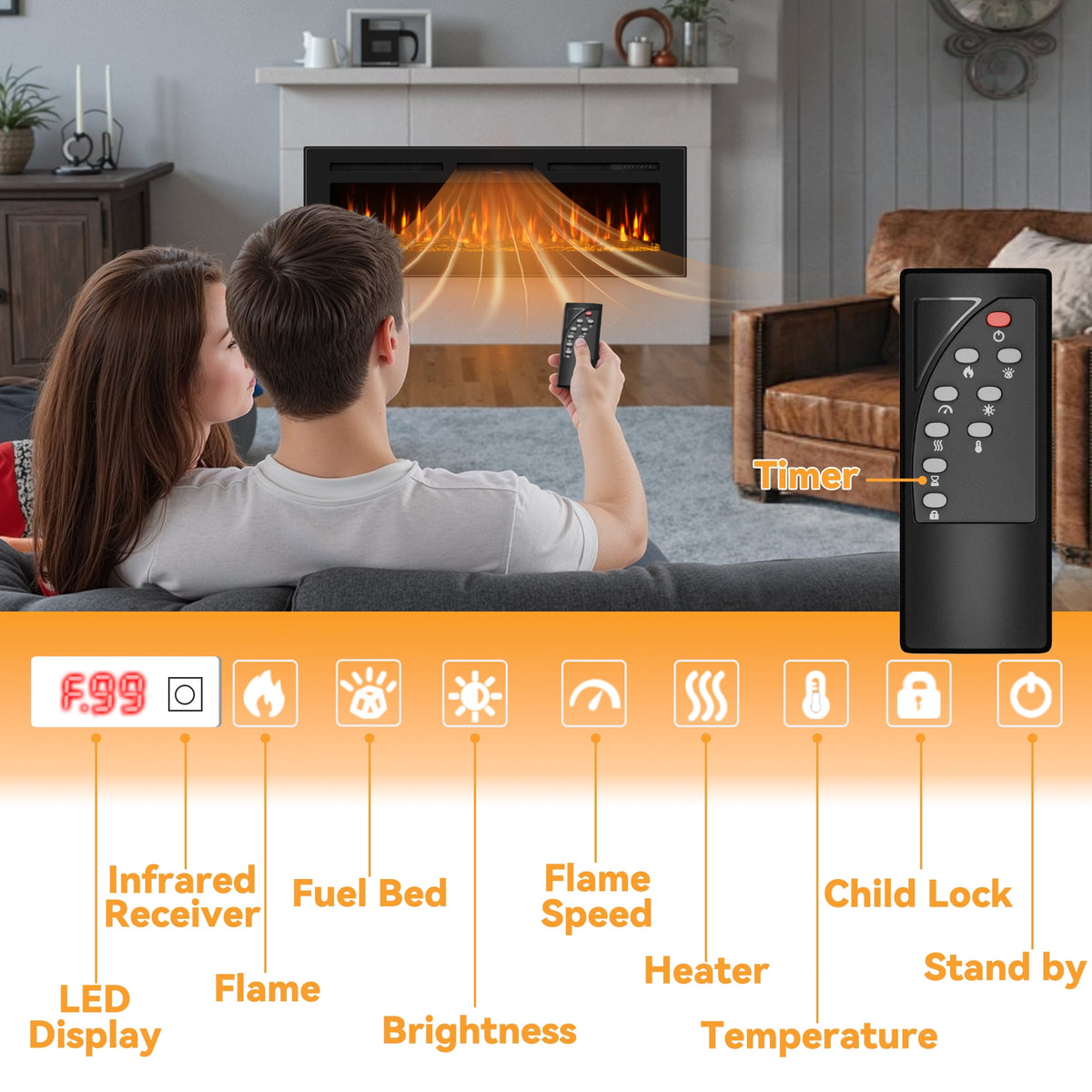 UrbanSync 50-inch wall-mounted electric fireplace with multi-color flame, timer, low noise, touch screen and remote control