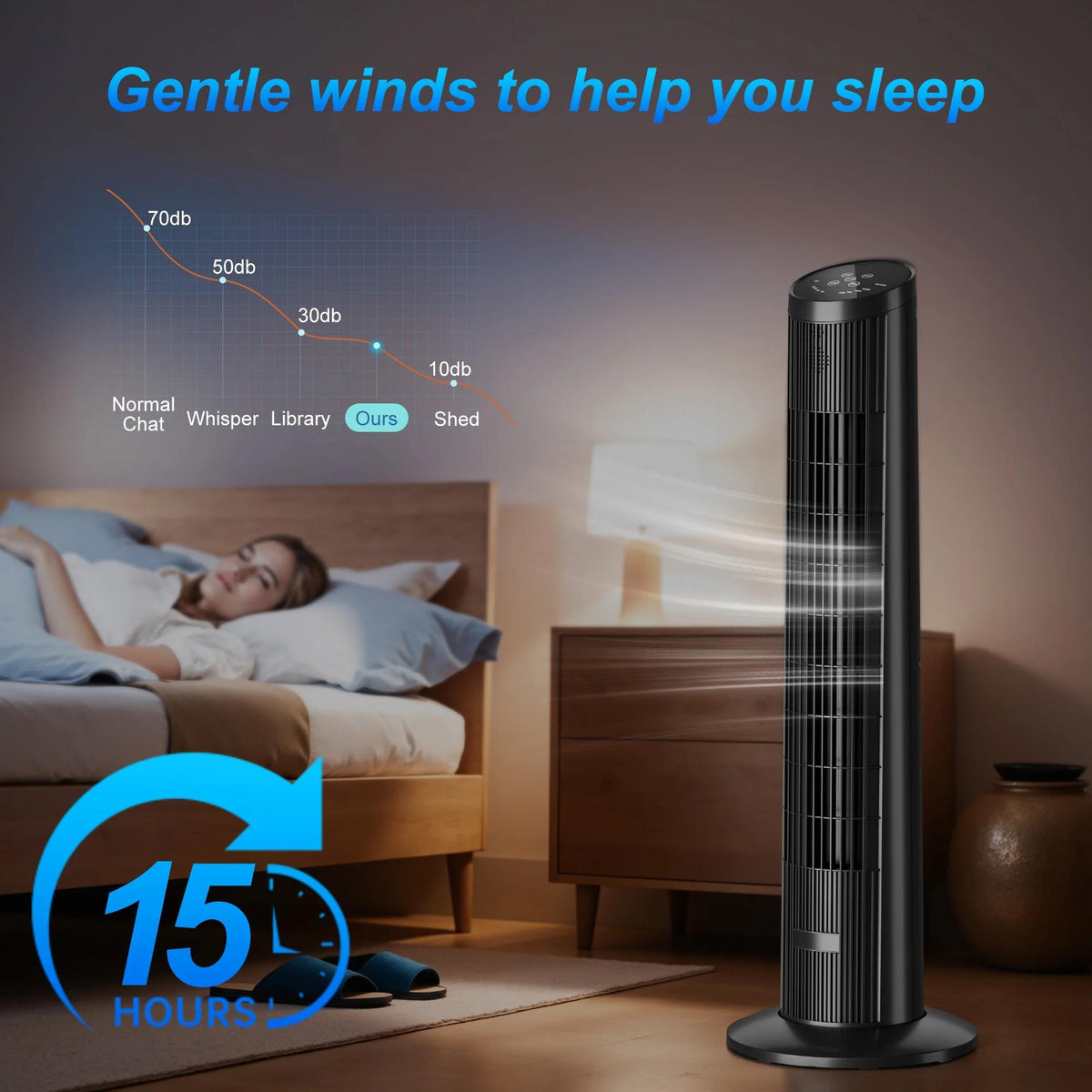 UrbanSync 33" Tower Fan – 3 Speeds, Remote Control, 15-Hour Timer, Rotating, 90° Oscillation – Ideal for Office, Bedroom, Gym