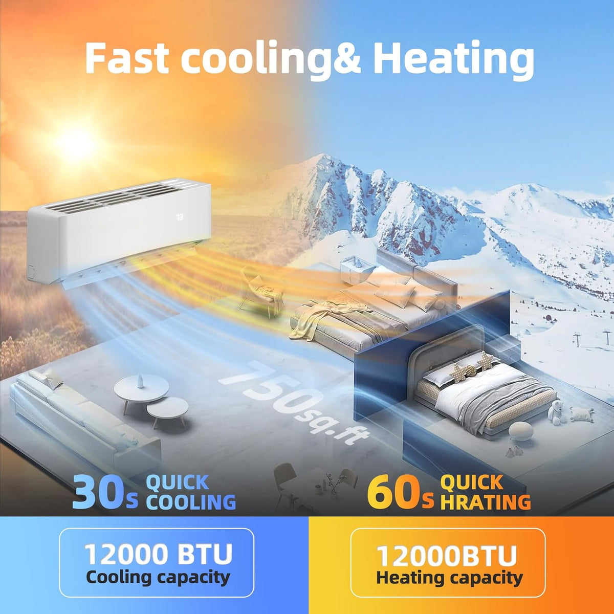 UrbanSync 12000 BTU Mini Split Air Conditioner & Heater With AHRI Certified, 17 SEER2 230V Inverter System, Covers Up to 750 Sq. Ft, Complete Installation Kit Included