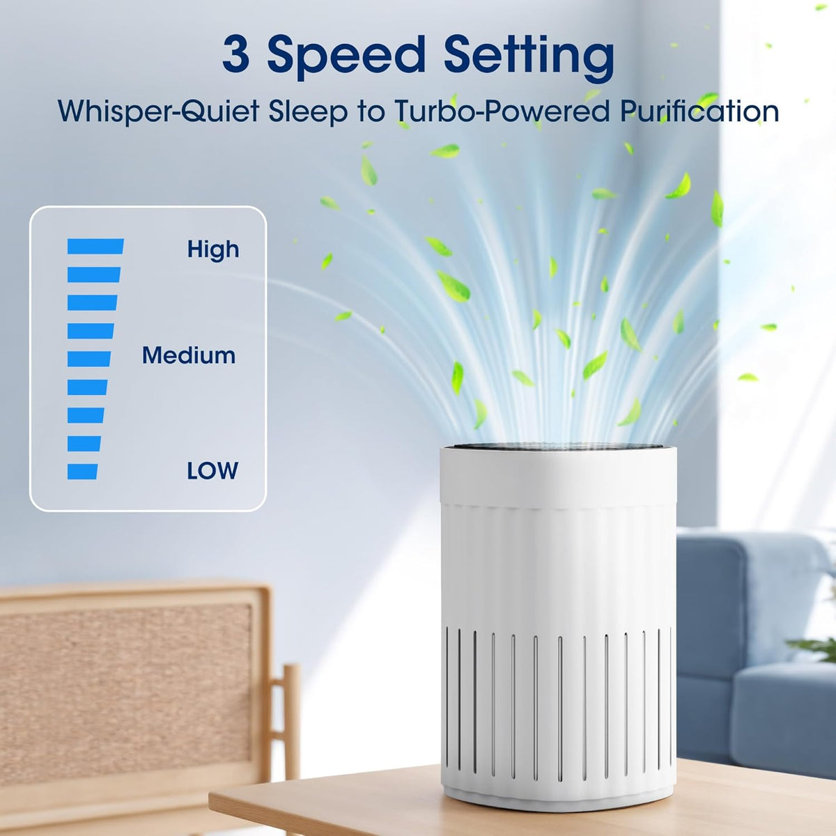 UrbanSync 3-in-1 HEPA Air Purifier - 99.97% Particle Removal, 3-Speed, 8H Timer for Home & Office