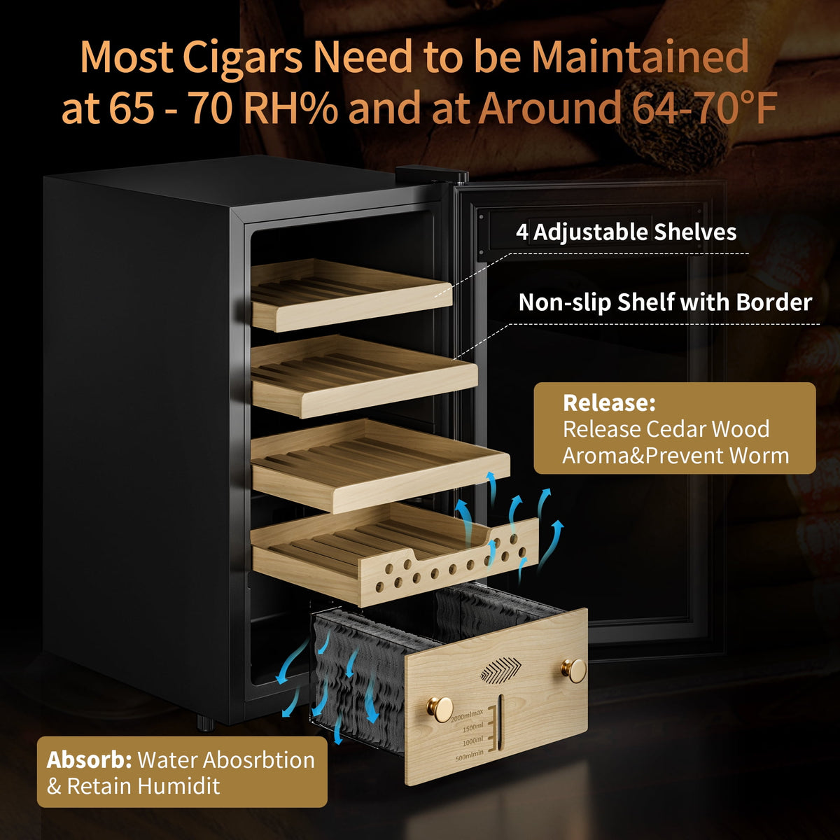 UrbanSync Electric Cigar Humidors with Compressor Cooling - Premium Humidity Control, 40L Cigar Box with Cedar Wood Shelves, Ideal for Storing Cigars