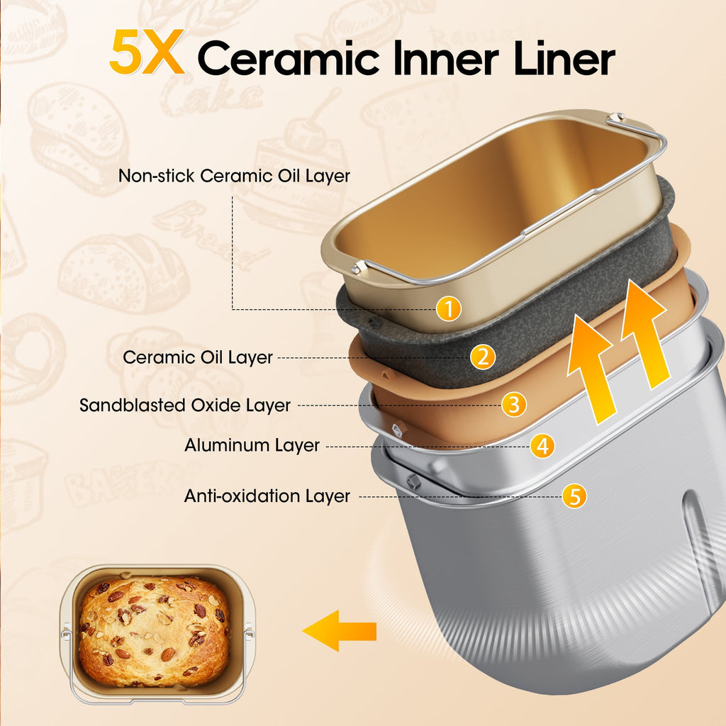 UrbanSync 19-in-1 & 2LB Stainless Steel Bread Maker Machine Fully Automatic LCD Display, Reservation Function with Recipes Recommended