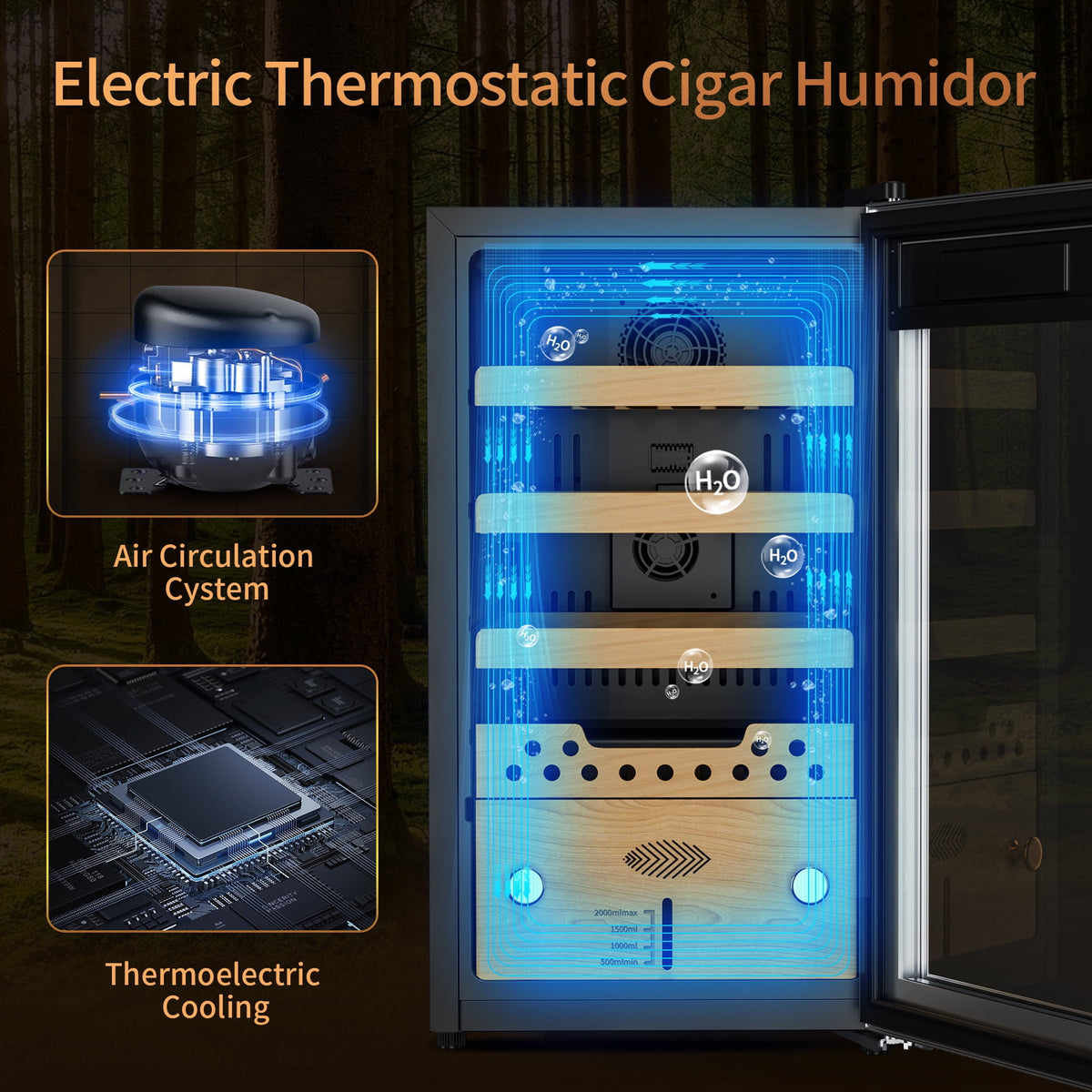 UrbanSync Electric Cigar Humidors with Compressor Cooling - Premium Humidity Control, 40L Cigar Box with Cedar Wood Shelves, Ideal for Storing Cigars