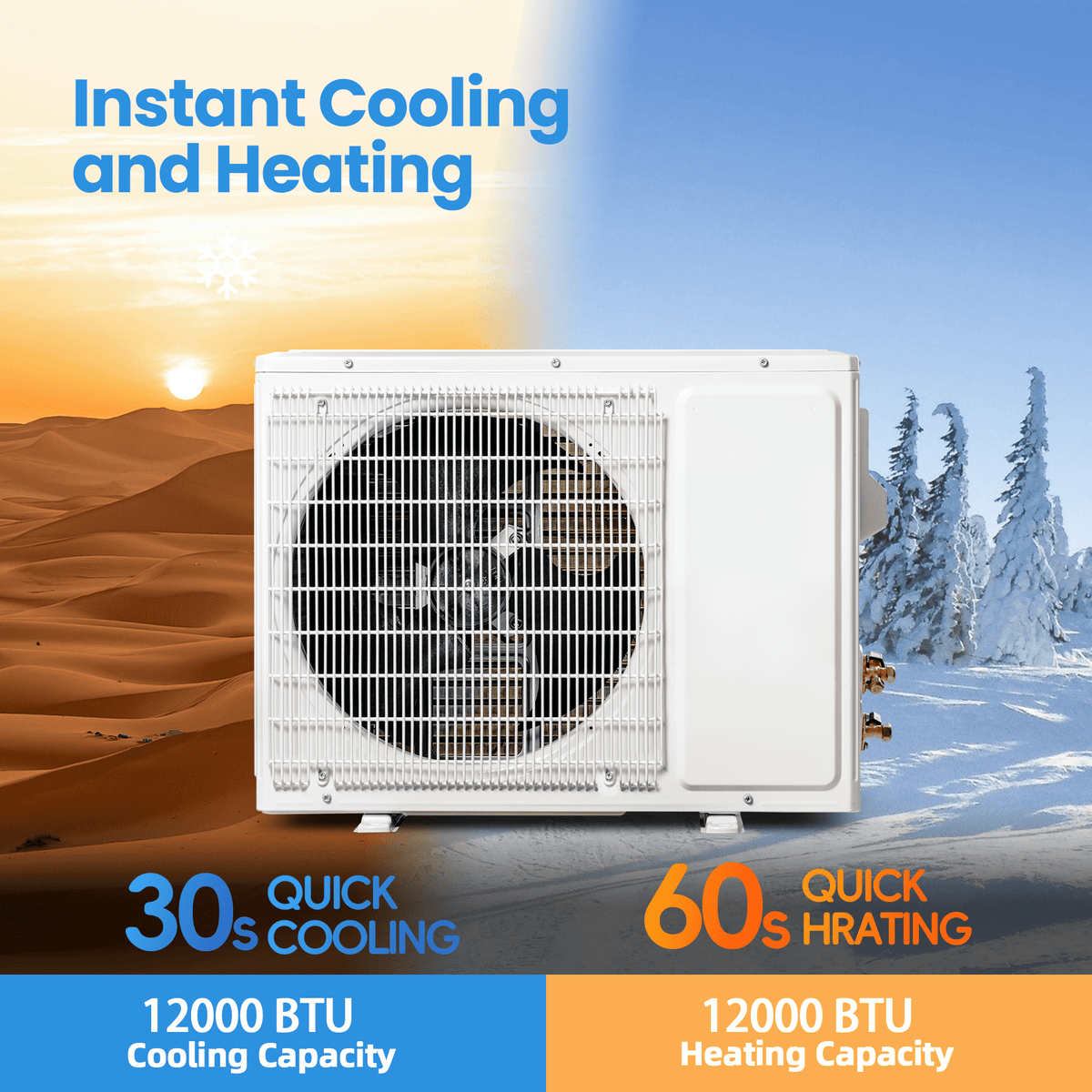 UrbanSync 12000 BTU Mini Split Air Conditioner & Heater With AHRI Certified, 17 SEER2 230V Inverter System, Covers Up to 750 Sq. Ft, Complete Installation Kit Included